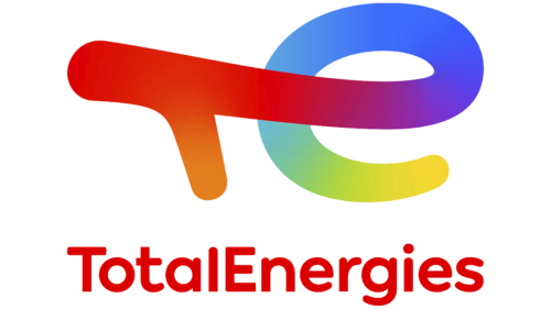 Total